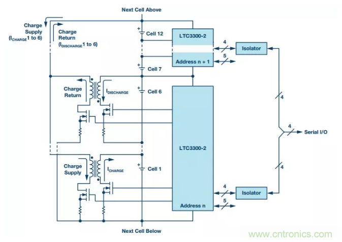 OPC DAY |國際網(wǎng)絡(luò)會議開講，一起來聽課吧
