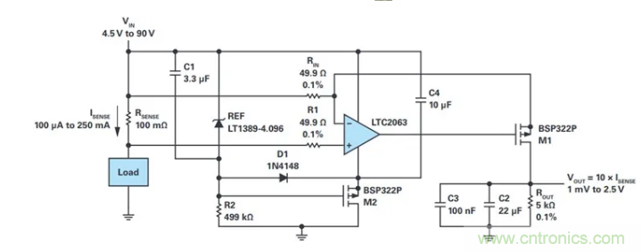 原來高邊電流檢測(cè)的&ldquo;理想型&rdquo;是這樣滴~