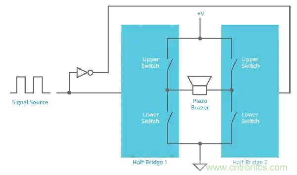 如何增加壓電變送器蜂鳴器音頻輸出？