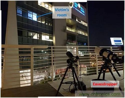 一個燈泡，是如何實(shí)現(xiàn)竊聽技術(shù)的？