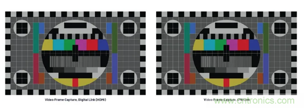 SD變HD，這款解決方案很有吸引力哦~