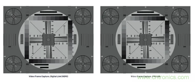 SD變HD，這款解決方案很有吸引力哦~
