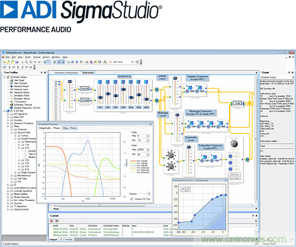 從TWS耳機(jī)到咖啡機(jī)，解讀主動(dòng)降噪（ANC）技術(shù)應(yīng)用&ldquo;破圈&rdquo;背后的&ldquo;密碼&rdquo;