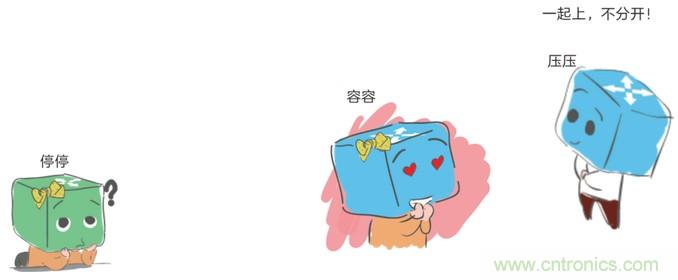 基站停電，后備電源耗盡！怎么辦？