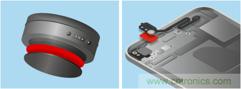 觀5G發(fā)展之路，探秘消費(fèi)電子產(chǎn)品之未來