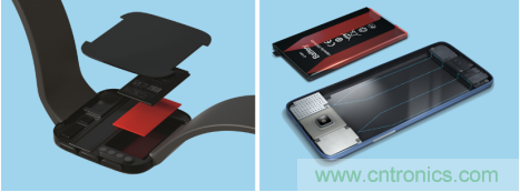 觀5G發(fā)展之路，探秘消費(fèi)電子產(chǎn)品之未來