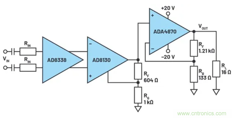 如何搭建小型又經(jīng)濟(jì)的輸出級(jí)？
