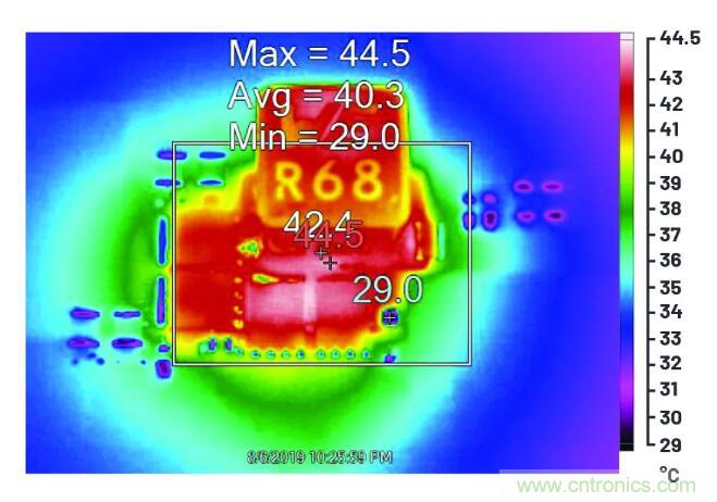 走向先進(jìn)電源便捷設(shè)計(jì)之路，或許你該直接選擇它？