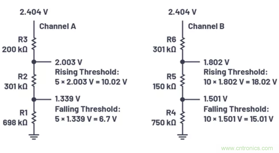 為你的系統(tǒng)保駕護(hù)航，專用欠壓/過壓保護(hù)器件你心動了嗎？