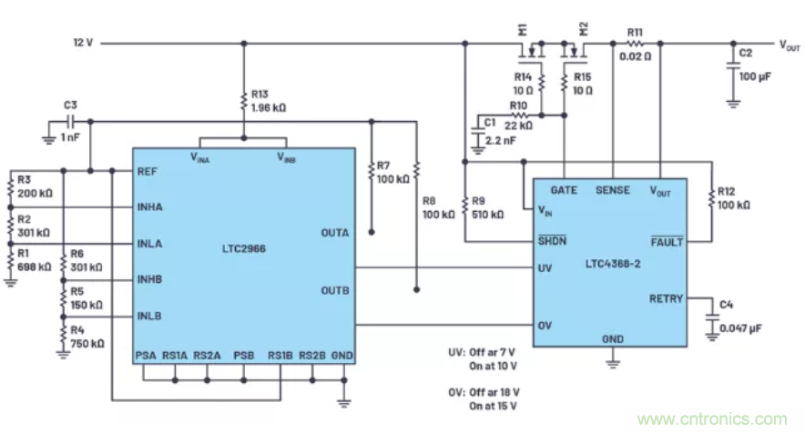 為你的系統(tǒng)保駕護(hù)航，專用欠壓/過壓保護(hù)器件你心動了嗎？