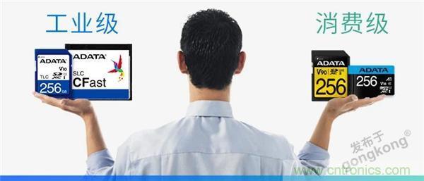 【科普小課堂】工業(yè)級(jí)VS消費(fèi)級(jí)，一文讀懂存儲(chǔ)小秘密