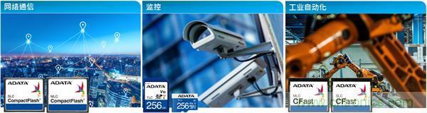 【科普小課堂】工業(yè)級(jí)VS消費(fèi)級(jí)，一文讀懂存儲(chǔ)小秘密