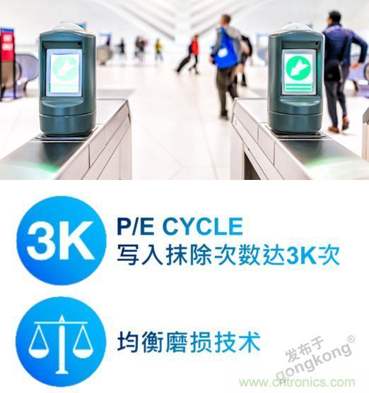 【科普小課堂】工業(yè)級(jí)VS消費(fèi)級(jí)，一文讀懂存儲(chǔ)小秘密