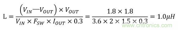 功率電感器基礎(chǔ)第1章：何謂功率電感器？工藝特點(diǎn)上的差異？