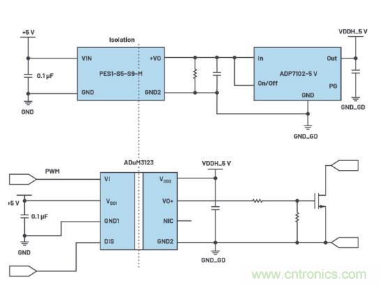 如何激發(fā)GaN&ldquo;潛能&rdquo;？想知道的看這里來