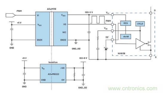 如何激發(fā)GaN&ldquo;潛能&rdquo;？想知道的看這里來