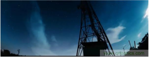 高精度、低噪聲、超低功耗！這款傾角測量解決方案你不得不看