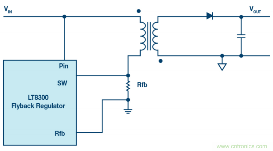 無需專用隔離反饋回路，簡潔的反激式控制器是醬紫滴~