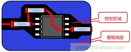 如何避免和消除自激振蕩？(下)