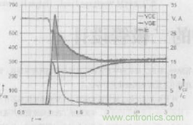 如何利用IGBT技術(shù)實(shí)現(xiàn)反并聯(lián)二極管的正確設(shè)計(jì)？
