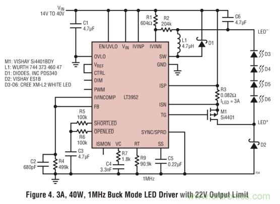 具集成型電壓限制功能的3A、1MHz降壓模式LED驅(qū)動(dòng)器