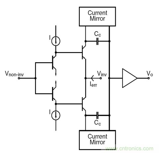 利用ADC、全差分放大器和時鐘調(diào)整電路設(shè)計模擬系統(tǒng)
