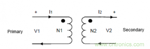 射頻變壓器阻抗不是常用50歐姆，該怎樣高精度測試？