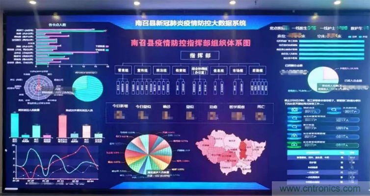 CITE 2020發(fā)出復蘇最強音 8月深圳重啟 CITE 2020發(fā)出復蘇最強音 8月深圳重啟