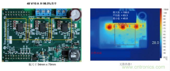 GaN將能源效率推升至新高度！