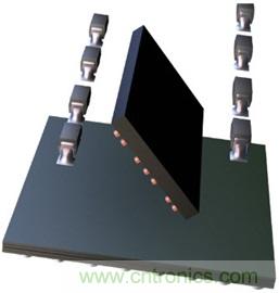 功能豐富的系統需要采用靈活、可配置的20V大電流PMIC