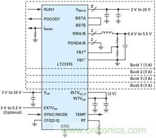 功能豐富的系統需要采用靈活、可配置的20V大電流PMIC