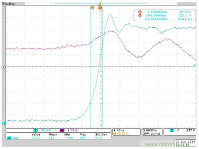 一文掌握 GaN 器件的直接驅動配置！