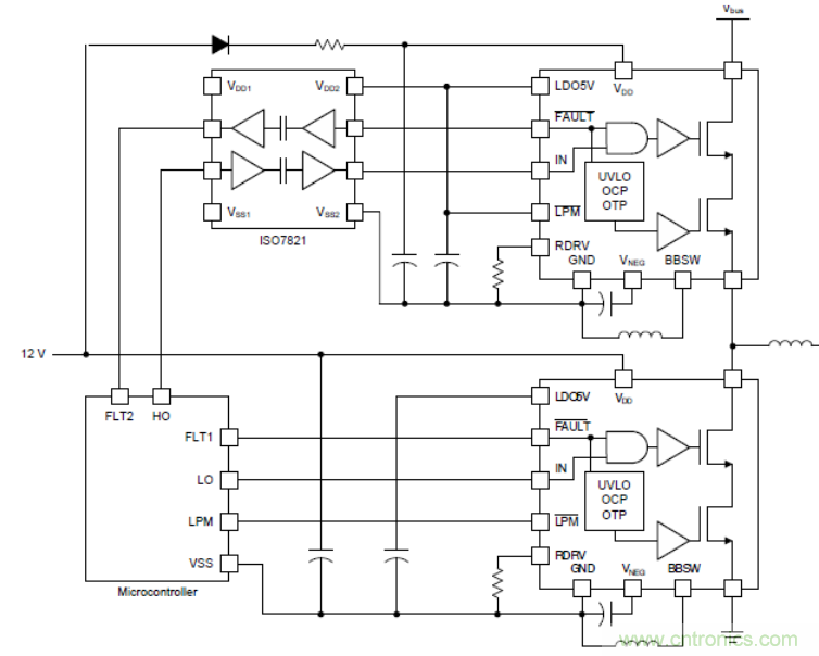 一文掌握 GaN 器件的直接驅動配置！