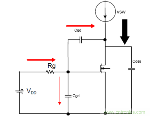 一文掌握 GaN 器件的直接驅動配置！
