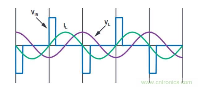 不加組件也不漲尺寸，教你如何改善你的無線充電器！