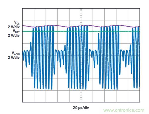 不加組件也不漲尺寸，教你如何改善你的無線充電器！