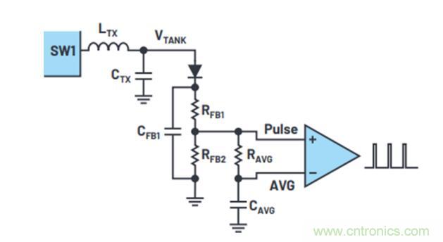 不加組件也不漲尺寸，教你如何改善你的無線充電器！