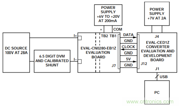 集成隔離式電源、用于太陽能光伏轉(zhuǎn)換器的完全隔離式電流檢測電路