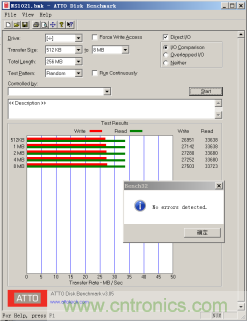 瑞發(fā)科NS1021解決方案突破USB 2.0限制，讓連接更高效