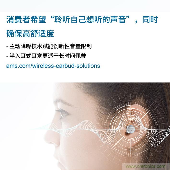 Ams調(diào)查發(fā)現(xiàn)，消費者希望&ldquo;聆聽自己想聽的聲音&rdquo;，同時舒適度不受影響