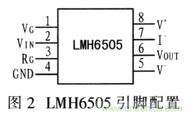 如何通過(guò)可變?cè)鲆娣糯笃鱈MH6505實(shí)現(xiàn)AGC電路設(shè)計(jì)？