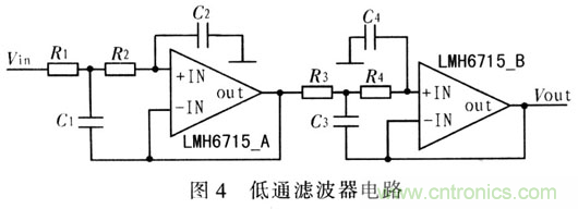 如何通過(guò)可變?cè)鲆娣糯笃鱈MH6505實(shí)現(xiàn)AGC電路設(shè)計(jì)？