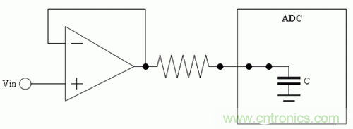 如何通過高精度模數(shù)轉(zhuǎn)換器的驅(qū)動來優(yōu)化模擬前端？