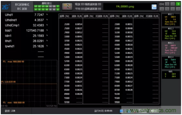長(zhǎng)時(shí)間工作的電源是否還能穩(wěn)定運(yùn)行？