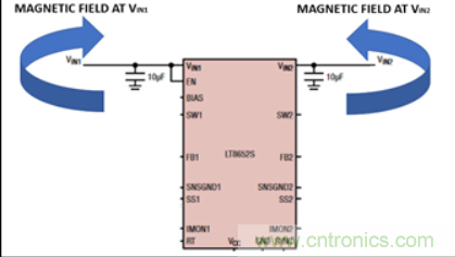 Silent Switcher技術解決電磁干擾，提高效率