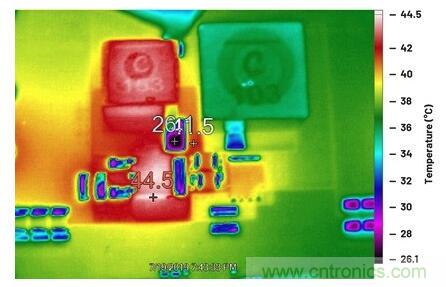 通過5 V至24 V輸入提供雙極性、雙向DC-DC流入和流出電流