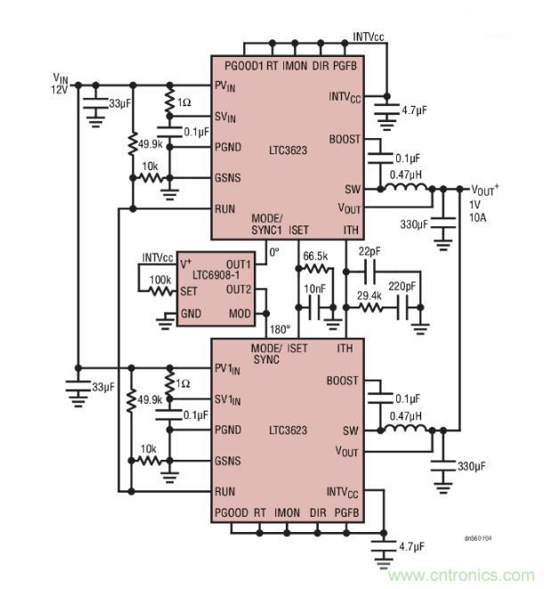 高效率、15V 軌至軌輸出同步降壓型穩(wěn)壓器能提供或吸收 5A