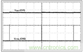 利用超低電流、脈沖頻率調(diào)制DC-DC轉(zhuǎn)換器降低待機(jī)功耗