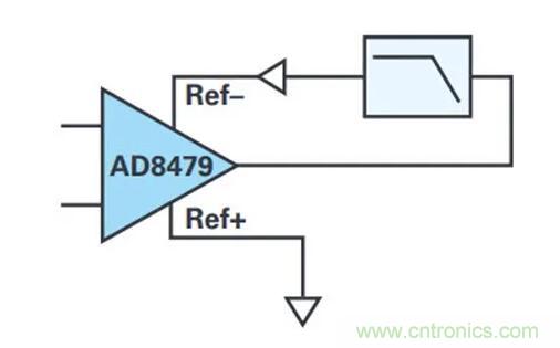 幾百伏電壓下也能進(jìn)行低成本測量，這款放大器你中意嗎？