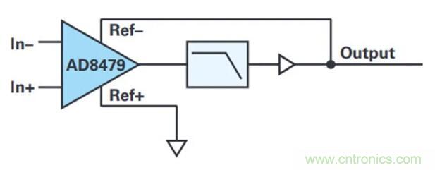 幾百伏電壓下也能進(jìn)行低成本測量，這款放大器你中意嗎？